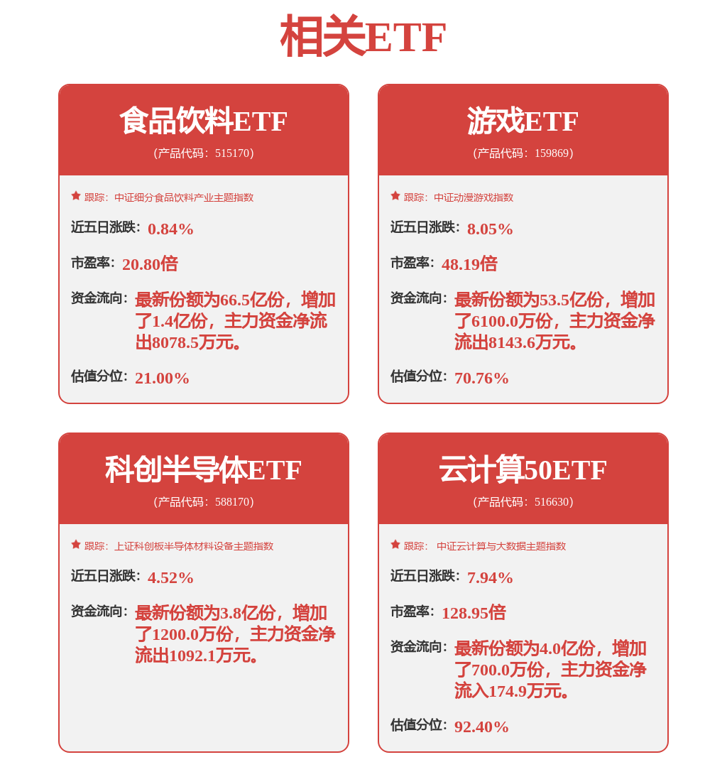 拓邦股份:公司主营业务以ODMJDMJ+模式为主直接面向消费